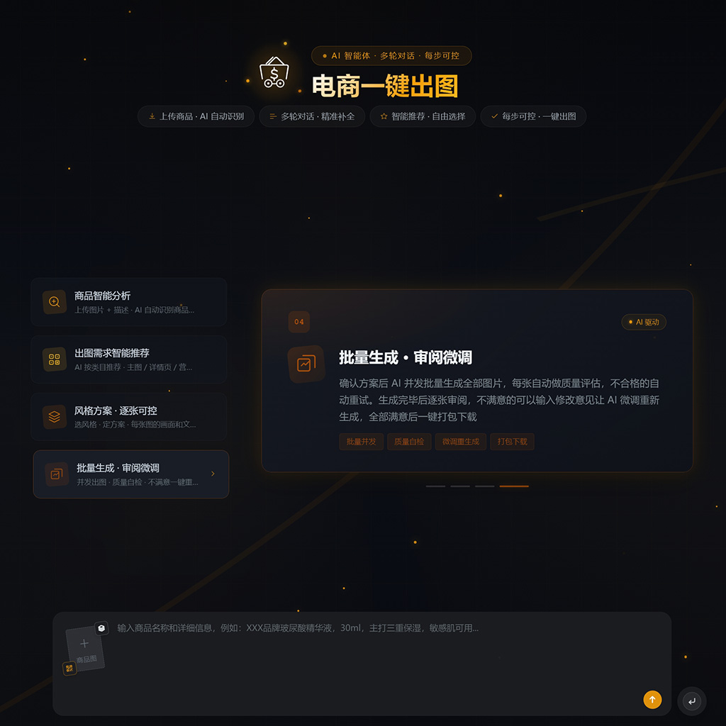电商生图与模型实拍